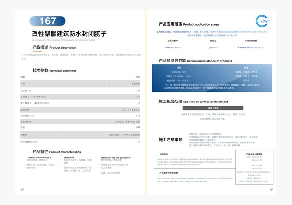 167 改性聚脲建筑防水封闭腻子