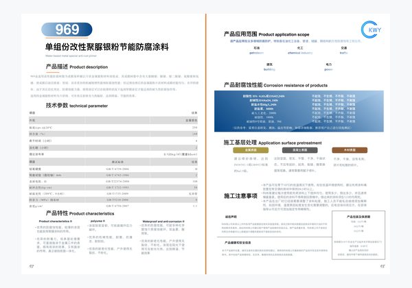 969 单组份改性聚脲银粉节能防腐涂料