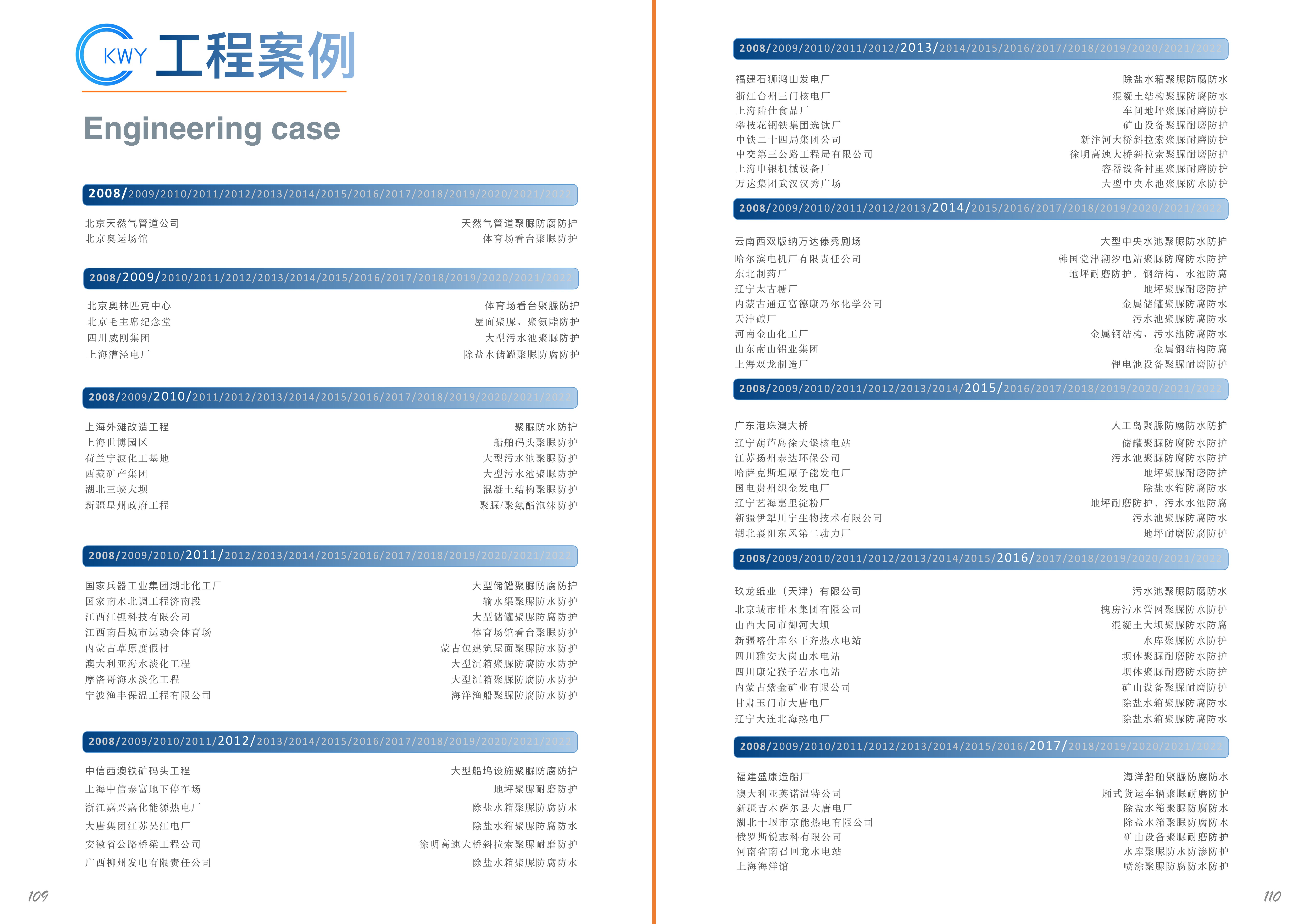 聚脲防腐防水工程案例与应用场景