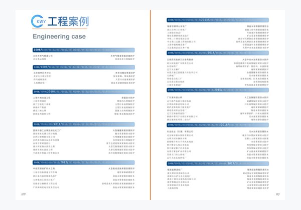 聚脲防腐防水工程案例与应用场景